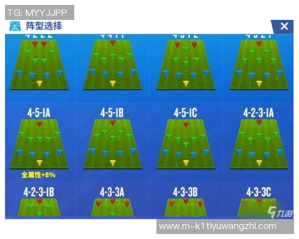 2026年3月份新闻科学足球训练提升比赛经验的有效方法与策略探讨
